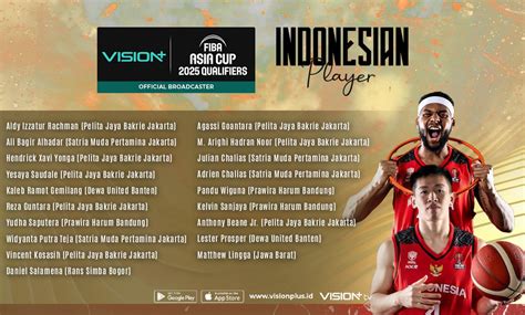 Kualifikasi Fiba Asia Cup Segera Digelar Pemain Basket