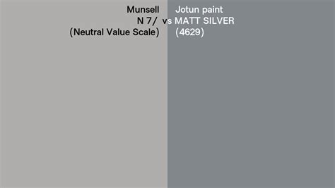 Munsell N Neutral Value Scale Vs Jotun Paint Matt Silver