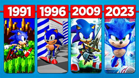 Sonic The Hedgehog Evolution Youtube