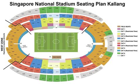 Singapore National Stadium Seating Map, Parking Map, Ticket Price, Booking