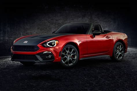 Fiat Spider Red Bmp Brah