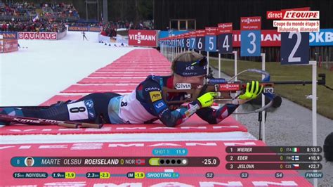 Le Replay De L Individuel Dames De Ruhpolding E Tape Biathlon