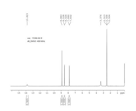 Bromonicotinic Acid H Nmr Spectrum