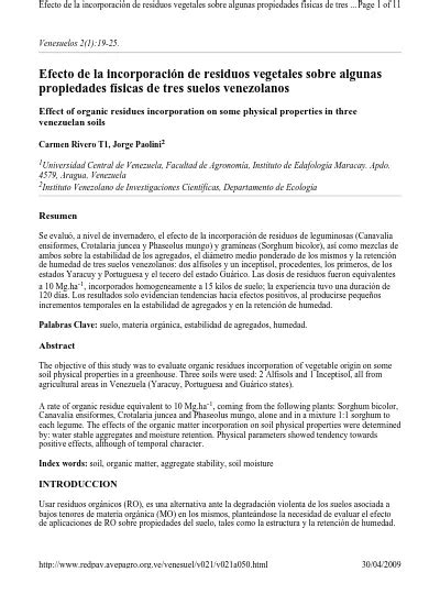 Efecto de la incorporación de residuos vegetales sobre algunas