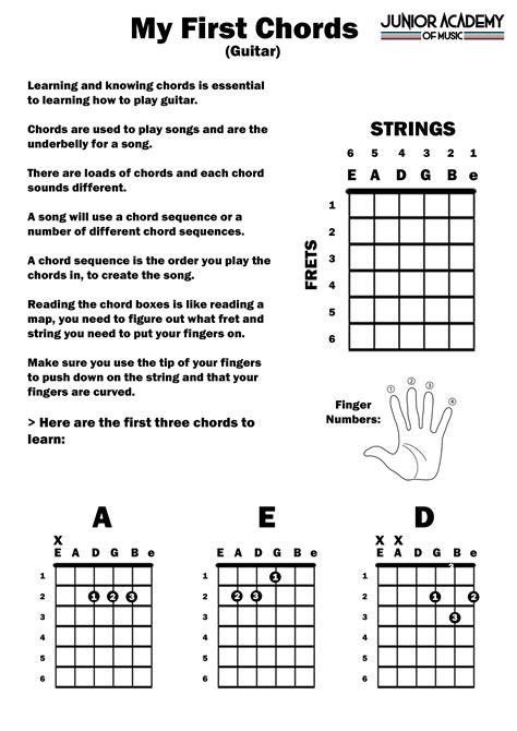 Guitars Worksheets Library