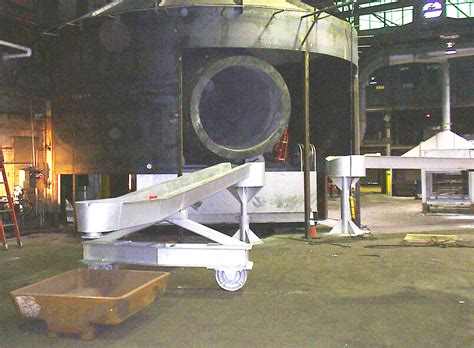 Rotary Furnace Swivel Base W Tilting Frame