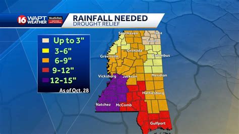 Exceptional drought conditions causing low water levels at state parks