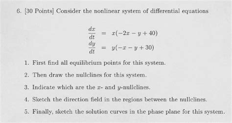 Solved Consider The Nonlinear System Of Differential Chegg