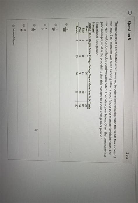 Solved Question 7 1 Pts In A Certain Lottery 4 Numbers Chegg