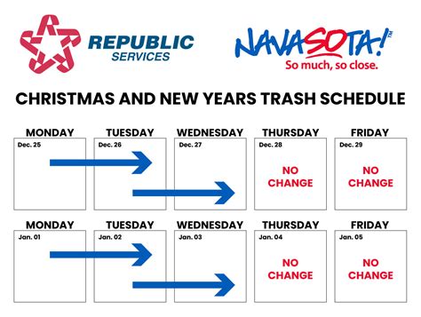 Garbage Holiday Schedule Maharashtra Darci Elonore