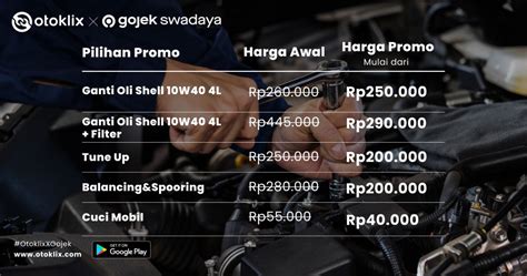 Promo Servis Mobil Dengan Otoklix Untuk Driver Gojek