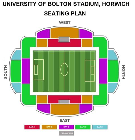 University of Bolton Stadium Seating Plan,Ticket Price, Parking Map