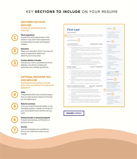 14 Sql Developer Resume Examples For 2025 Resume Worded