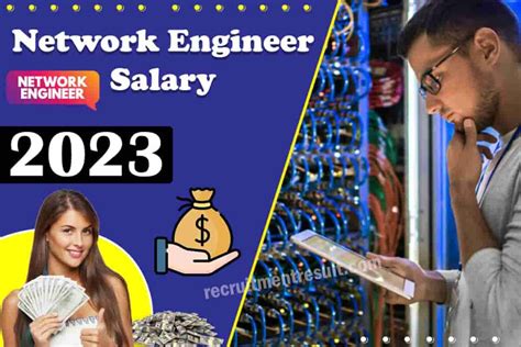 Network Engineer Salary In India Pay Scale Job Profile