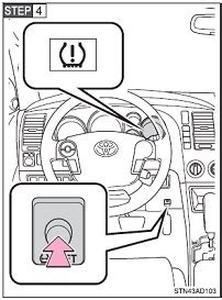 Reset Tire Pressure Warning Light Toyota Sequoia 2 Generation Reset