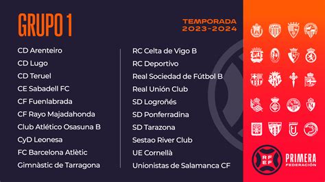 El RC Deportivo ya conoce a sus 19 rivales para la Primera Federación