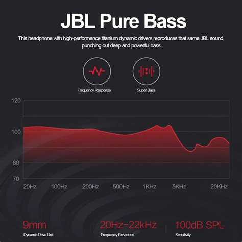 JBL T280BT беспроводные bluetooth-наушники для бега, спортивные ...