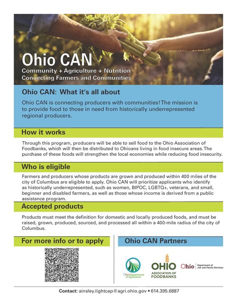 Attention Ohio Food Producers – Ohio CAN | Growing Franklin