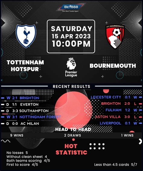 Tottenham Hotspur Vs Bournemouth Bet888win