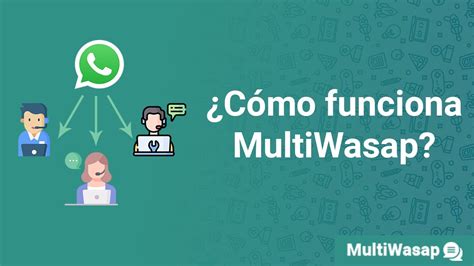 Cómo funciona MultiWasap Sistema Multiagente y CRM para WhatsApp