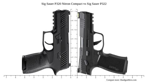 Sig Sauer P365 Vs Sig Sauer P320 Nitron Compact Vs Sig Sauer P365x Vs Sig Sauer P322 Size