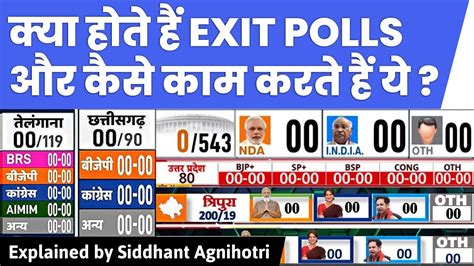 How Exit Polls Are Conducted And What Are The Impact On Indian Public