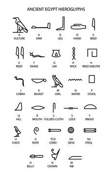 Ancient Egyptian Writing Symbols