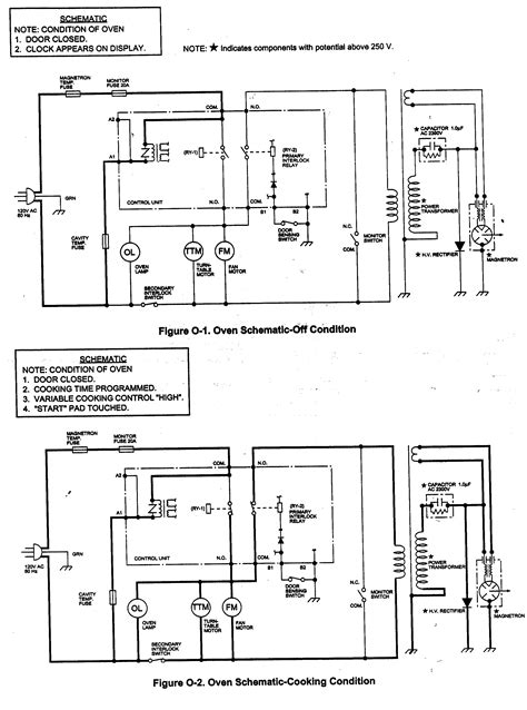 Oven Manual Wiring Diagram For Microwave Oven