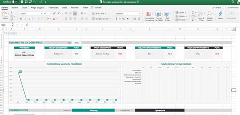 Formato Evaluaci N Del Desempe O Excel Factorial