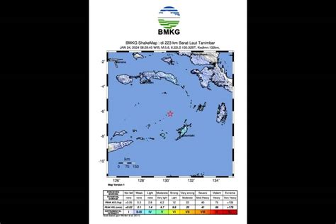 Gempa Magnitudo 59 Guncang Laut Banda Bmkg Sebut Penyebabnya