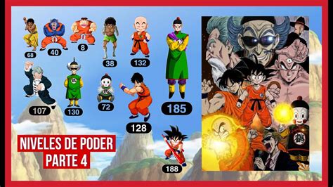 Historia Y Niveles De Poder Dragon Ball P Torneo Budokai Dbz