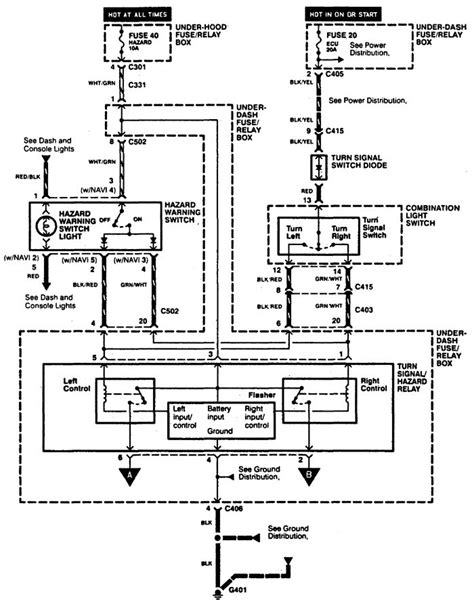 Acura Rl Wiring Diagrams Hazard Lamp Carknowledge Info