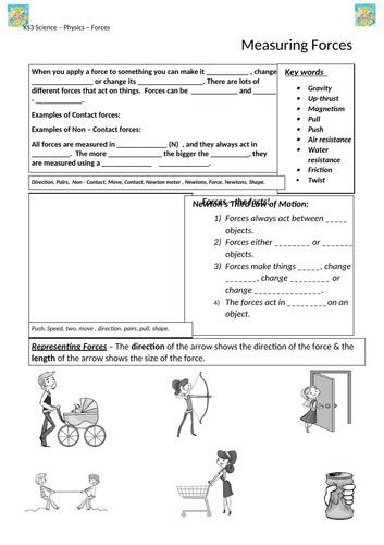 Ks3 Forces Measuring Forces Teaching Resources