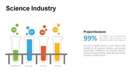 Science Themed PowerPoint Templates - Powerslides