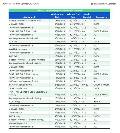 Parent Resources — KIPP Memphis Public Schools