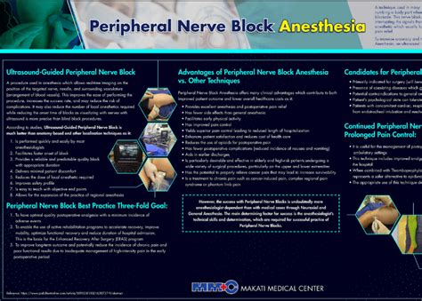 Peripheral Nerve Block Anesthesia (2018) - Exhibits - Makati Medical Center