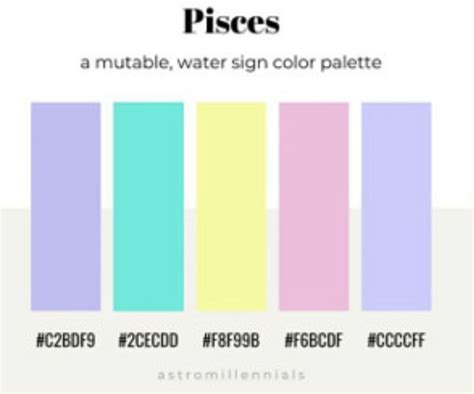 Pin By Julie Smith Manherz On Zodiac Zodiac Signs Colors Pisces