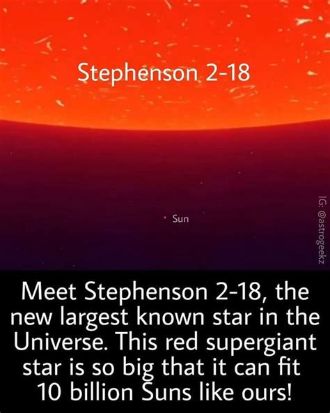 Stephenson 2 18 Meet Stephenson 2 18 The New Largest Known Star In The Universe This Red