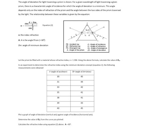 33+ prism deviation angle calculator - IgorSavini