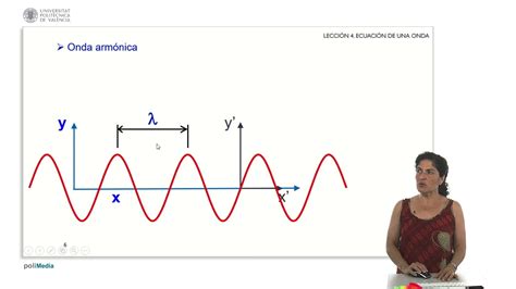 Mooc Ondas Ecuaci N De Una Onda Upv Youtube