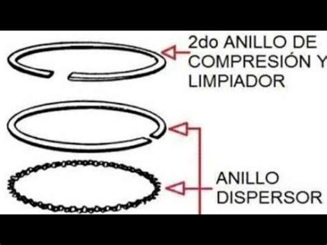 Como Anillar Piston De Moto Correctamente YouTube