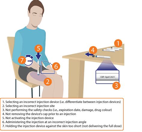 DESIGN CONSIDERATIONS FOR IMPROVING TRAINING DEVICE SAFETY AND ...