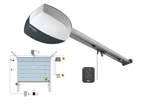 Kit Automatisation Nice Portes Sectionnelles Et Basculantes D Bordantes