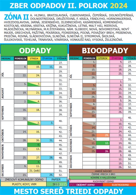 Harmonogram Zberu Odpadov V Druhom Polroku Sere Online