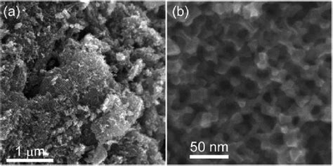 A Low And B High Magnification SEM Images Of Meso NTiO 2 873