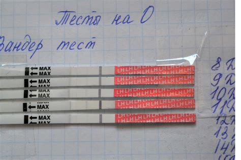 Тесты На Беременность До Задержки Месячных Фото — Фото Картинки