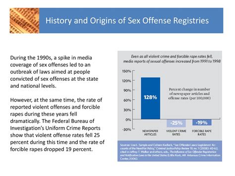 Registering Harm How Sex Offense Registries Fail Youth And Communities