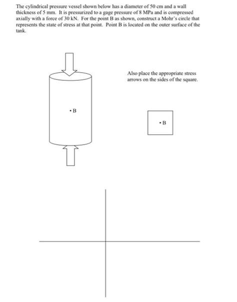 Solved The Cylindrical Pressure Vessel Shown Below Has A Chegg