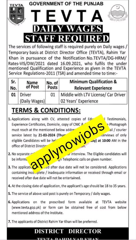 Tevta Punjab Jobs Apply Now