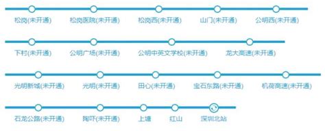 深圳地鐵6號線南延線下半年動工 地鐵6號線最新線路圖 每日頭條